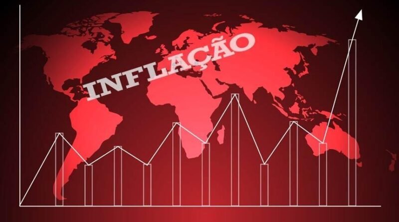 A inflação reduz o poder de compra da população, afetando de forma mais intensa famílias de baixa renda que concentram seus gastos em itens essenciais como alimentos, transporte e energia.