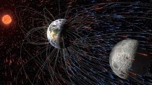 Texto informativo sobre como partículas solares interagem com o campo magnético terrestre durante tempestades solares.