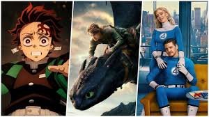 Contextualização sobre o impacto econômico das bilheterias globais.